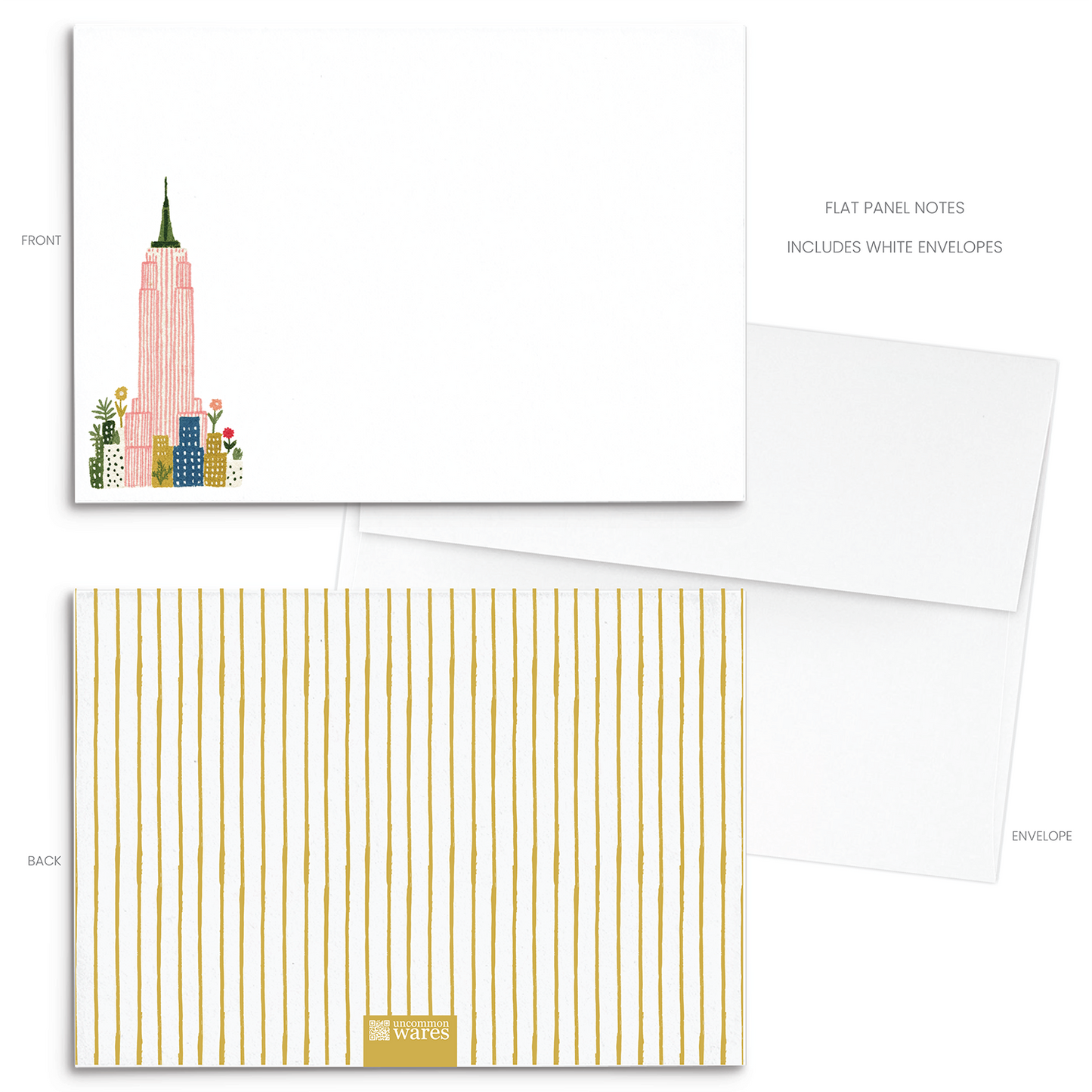 New York Panel Note Cards A2 - 19