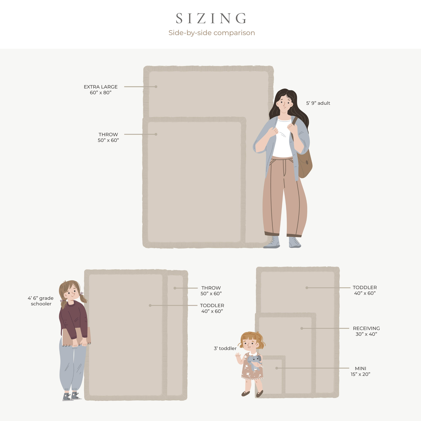 WAFFLE KNIT RECEIVING BLANKETS