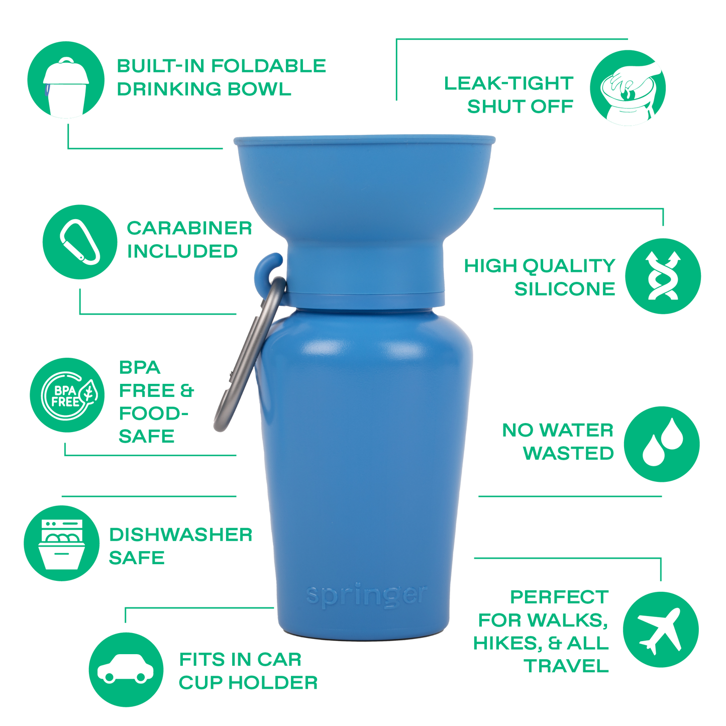 20oz Flip Dog Travel Water Bottle