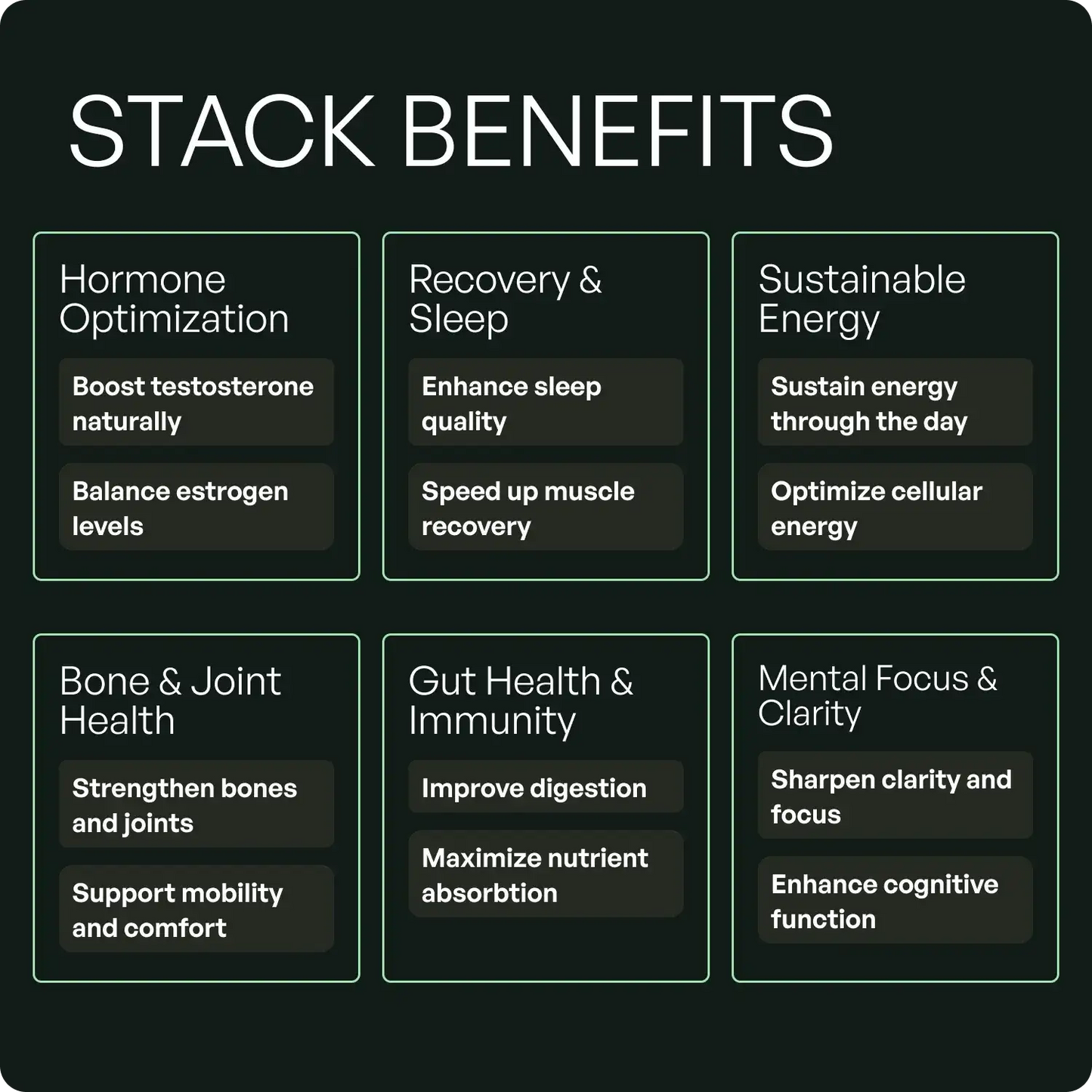 Wild Man Bundles: Natural Anabolic Support