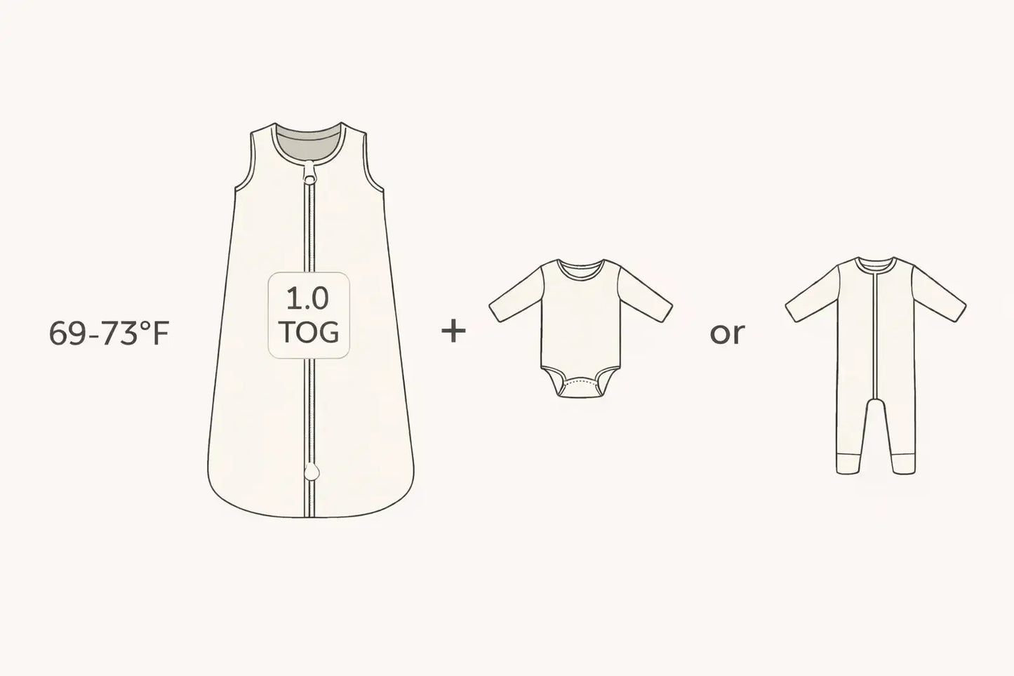 1.0 TOG Sleep Sack