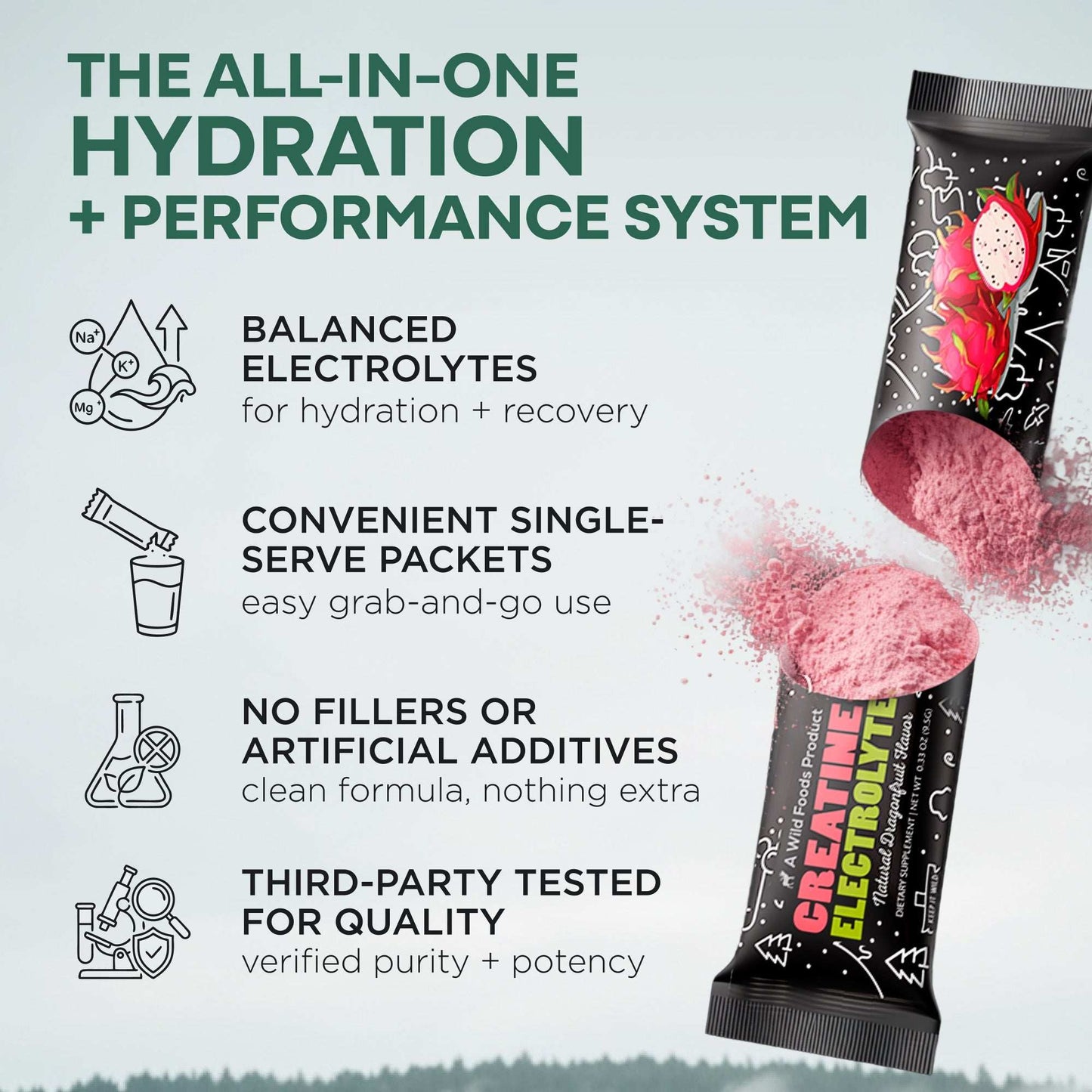 Wild Creatine Electrolytes