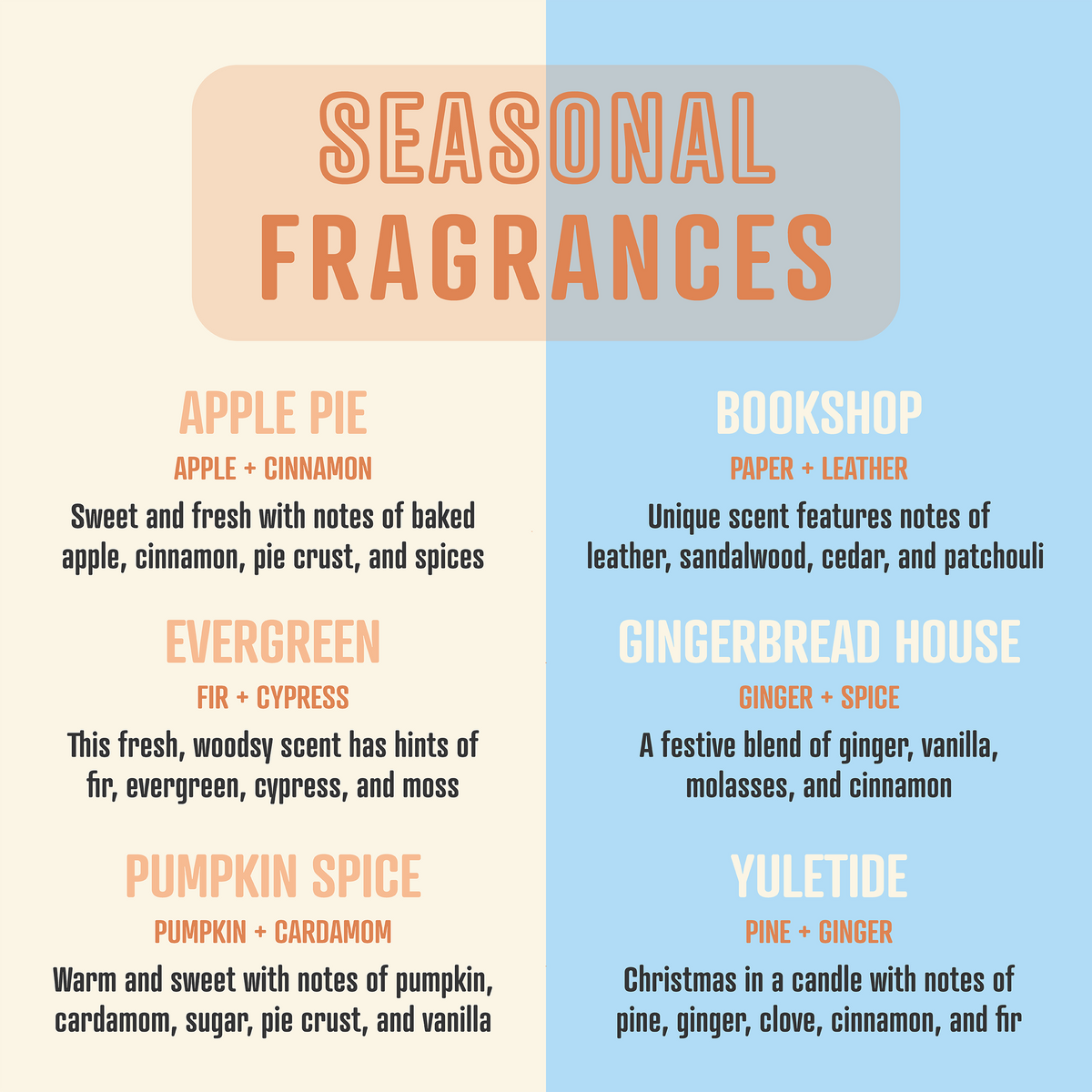 Smells Like You're on the Nice List | Soy Wax Scented Candle