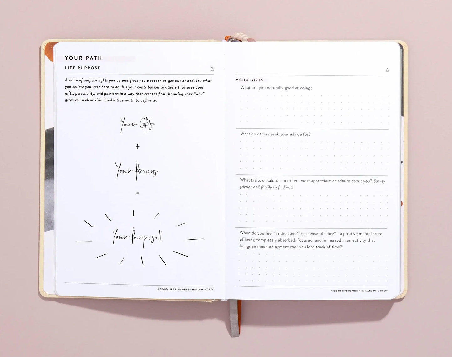 A Good Life Planner (3-months Undated Planner)