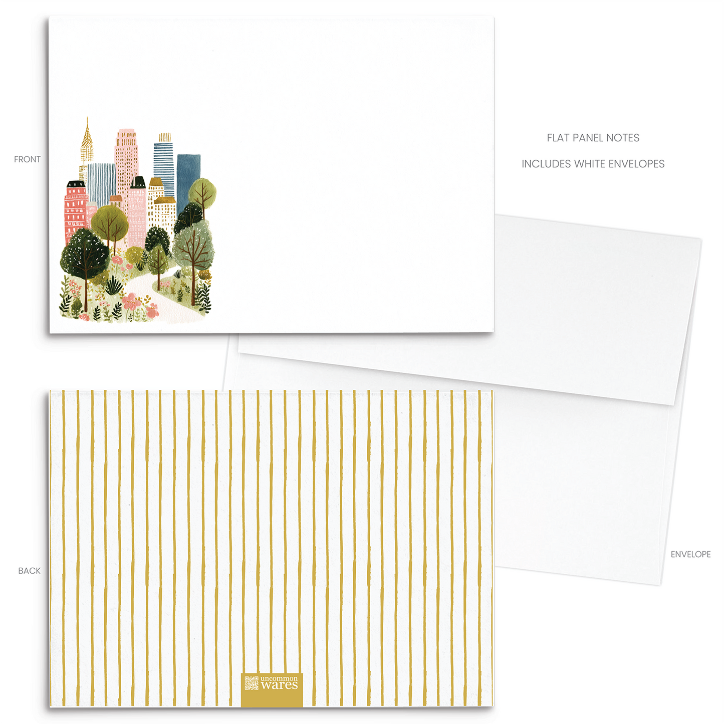 New York Panel Note Cards A2 - 21