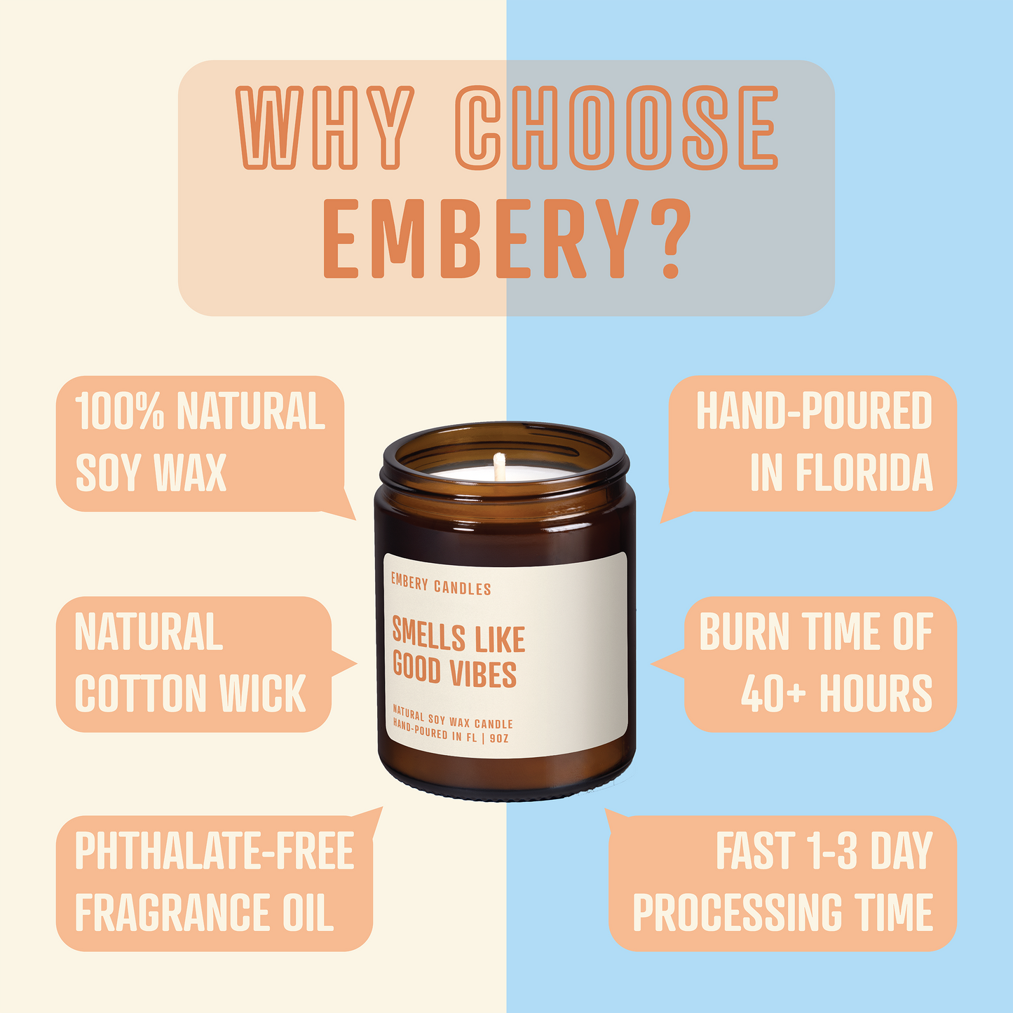 Smells Like You're A Bridesmaid | Soy Wax Scented Candle