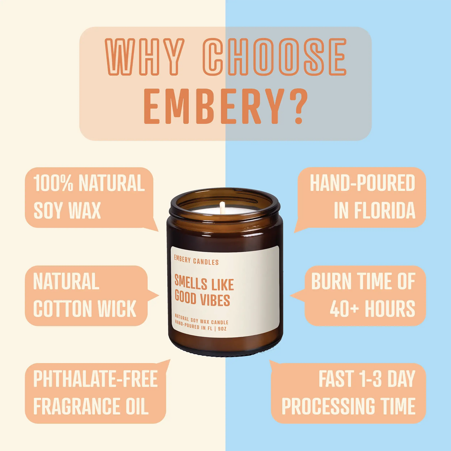 No Longer Living In Sin | Soy Wax Scented Candle