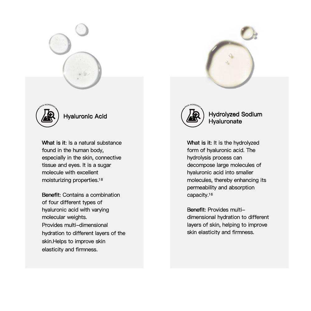 Dermal Elixir HyaluroSphere HM Serum
