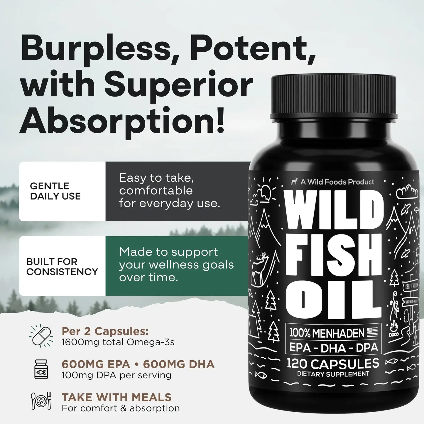 Wild Fish Oil Capsules, Omega-3 Blend, Sustainable, Pure, Third-Party Tested