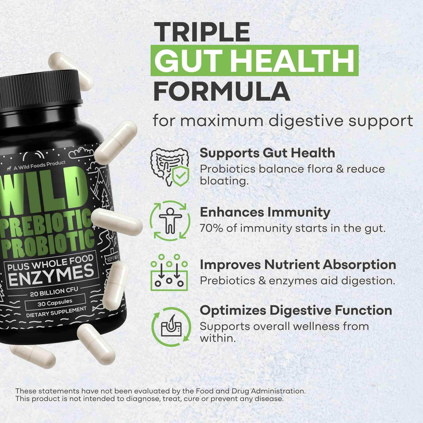 Prebiotics & Probiotics, 30 servings – Gut Health & Digestion Support