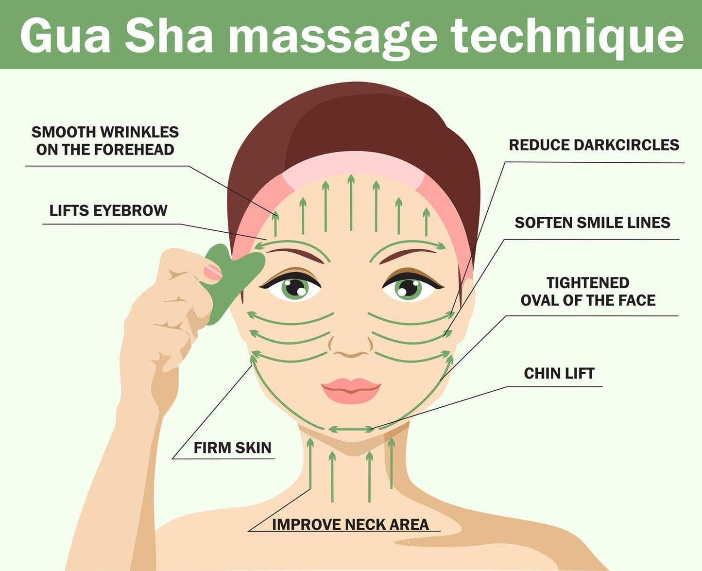 Gua Sha Facial Tool