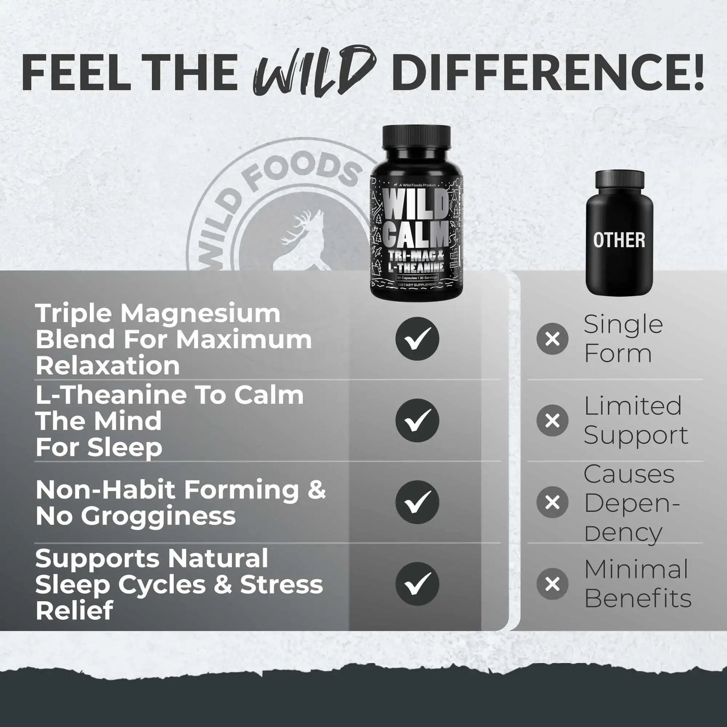 Wild Tri-Mag – Triple Magnesium Complex for Sleep w/L Theanine