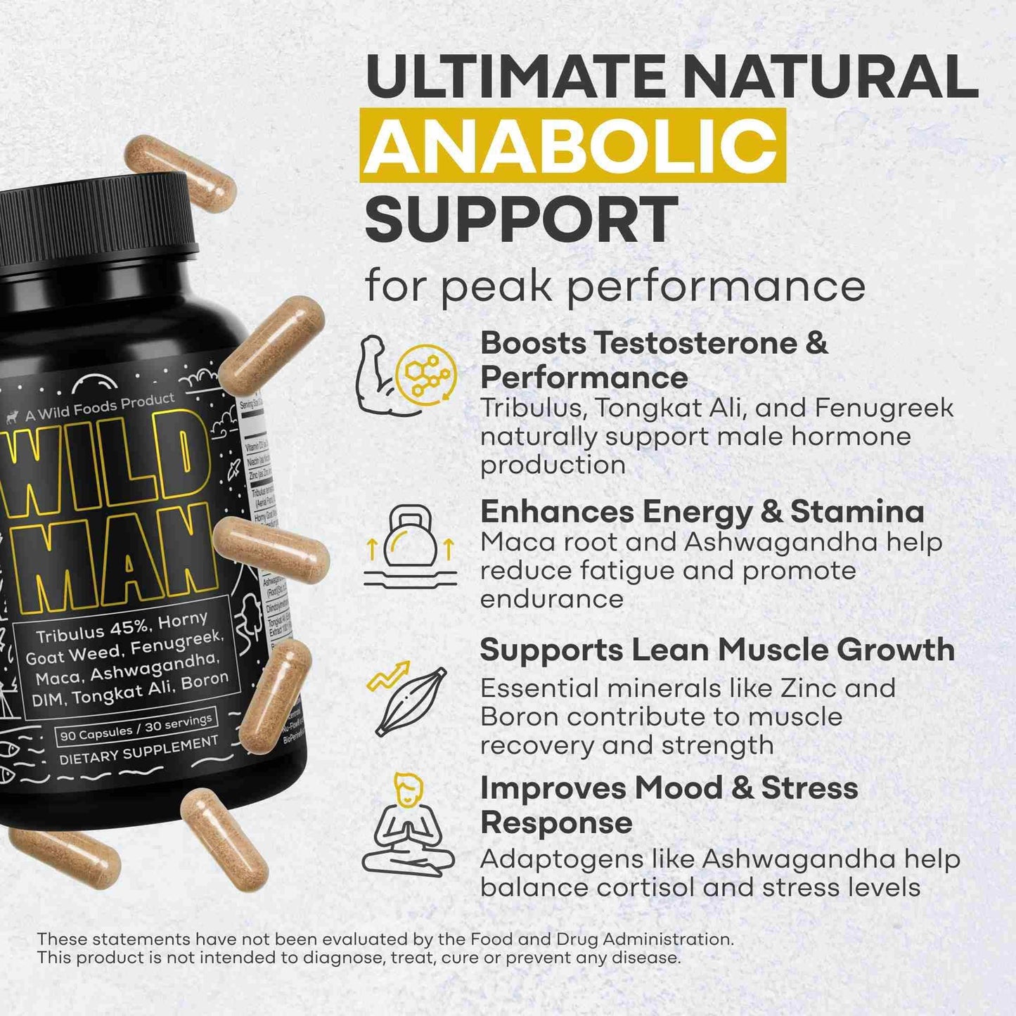 Wild Man Herbal Stack – Male Hormone Balance & Performance